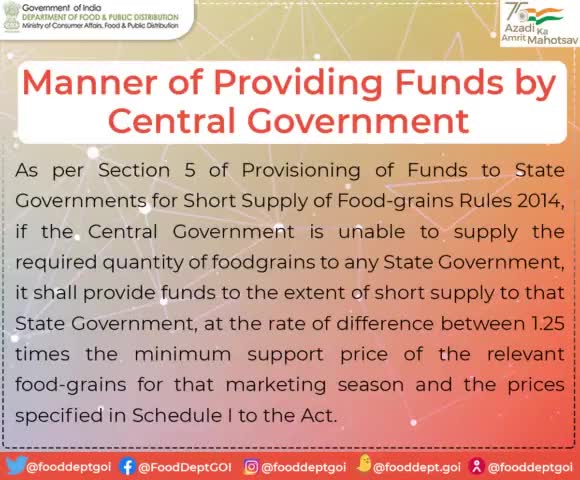 Manner of Providing Funds by Central Govt. 

#DFPD #NFSA #funds #Centralgovt #supply #food