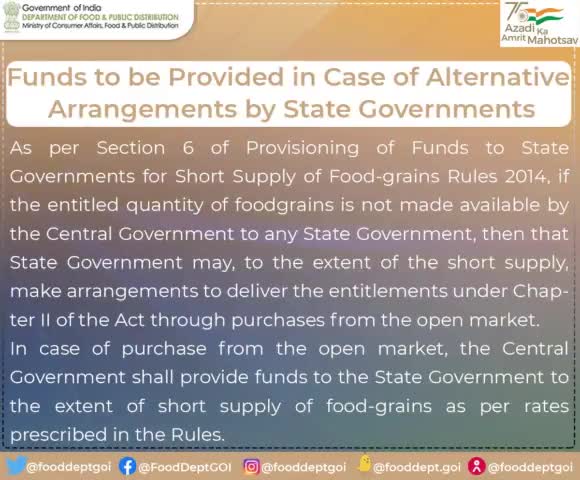 Funds to be Provided in Case of Alternative Arrangements by State Govt. 

#DFPD #NFSA #funds #Govt #food