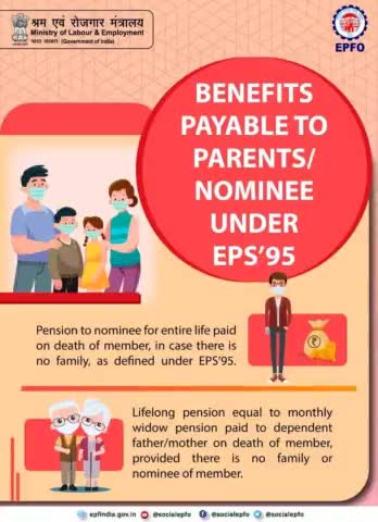 Benefits payable to parents/nominee under EPS'95
#ronoida
#pension