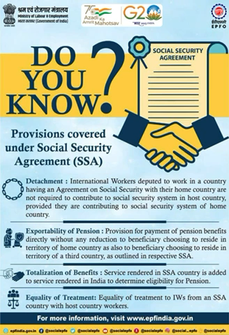 Provisions covered under Social Security Agreement (SSA) For International Workers.

#SocialSecurityAgreement #SSA #EPFO