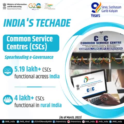 Common Service centres (CSC): Spearheading e-Governance!

#9YearsOfSeva