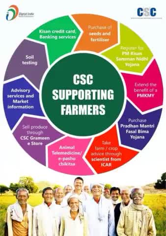 List of CSC Agricultural  Products and Services available in CSC Digital Seva Portal