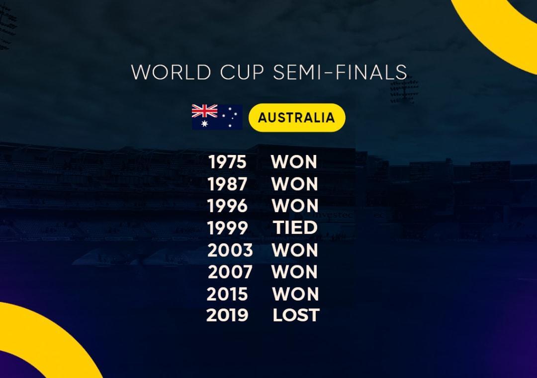 Australia lose a semi-final for the first time in World Cup history ...
