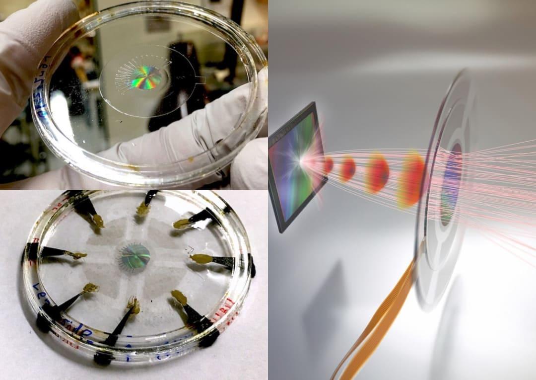 Electronic lens more capable than human eye made Harvard team