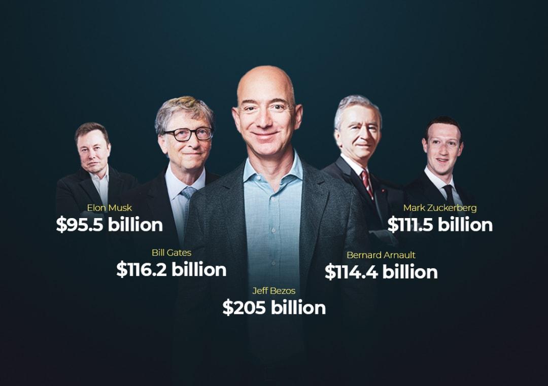 How does Jeff Bezos' $205 bn net worth compare with the ...