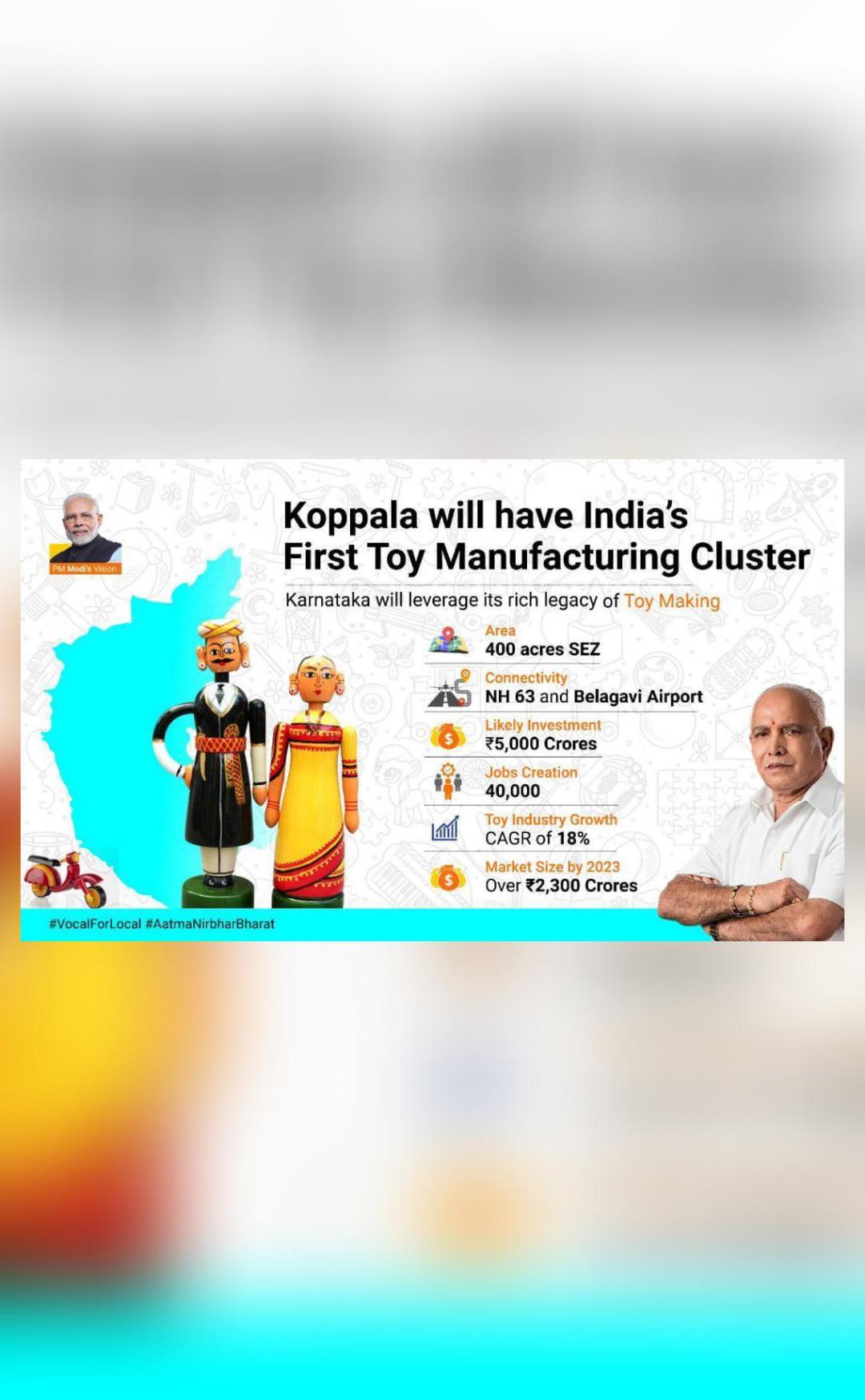 India's 1st toy manufacturing cluster in K'taka to create 40,000 jobs