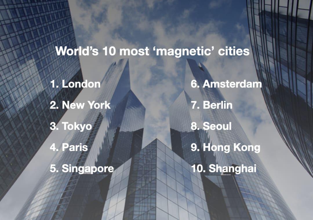 Which are the world’s 10 most cities?