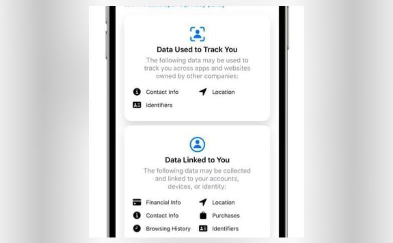 Apple launches store privacy labels to show users apps' data collection | Technology News | Inshorts