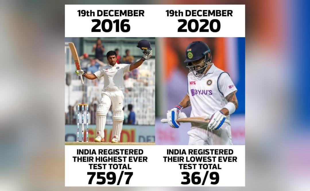 india-s-highest-and-lowest-total-in-test-cricket-history-both-came-on