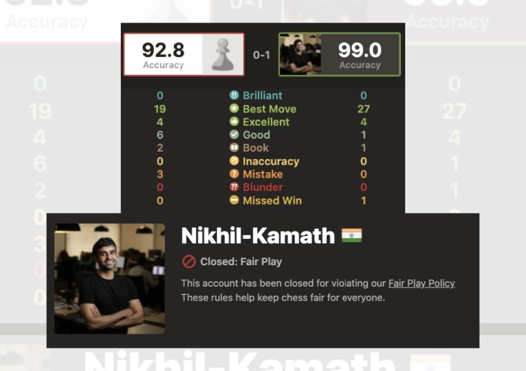 India's youngest billionaire Nikhil Kamath beats Anand ...