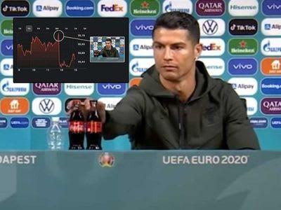 Coca-Cola loses $4bn in market value as Ronaldo removes ...