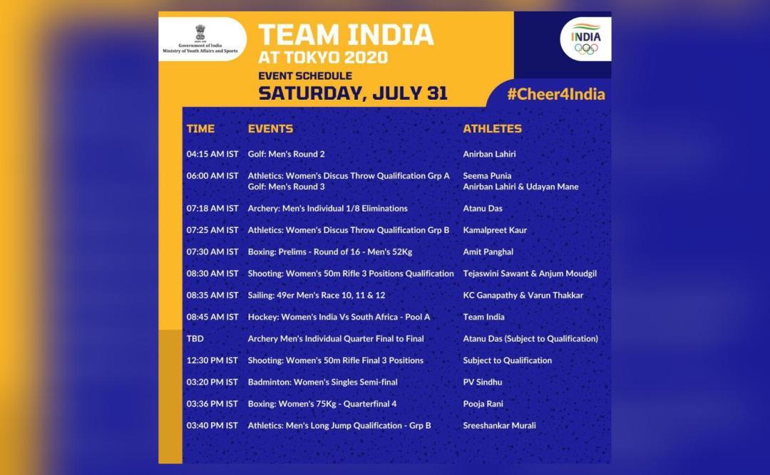 What is India's schedule at Tokyo Olympics for Saturday? | Sports News ...