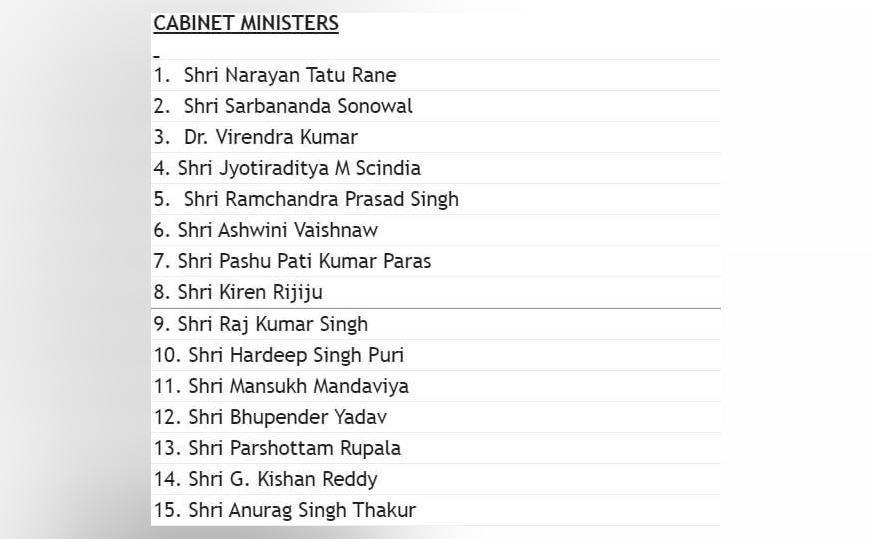 Govt releases list of 15 leaders inducted as Cabinet Ministers after  reshuffle