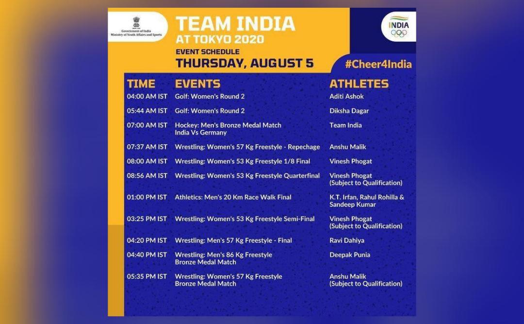 What is India's schedule at Tokyo Olympics for Thursday? | Sports News ...