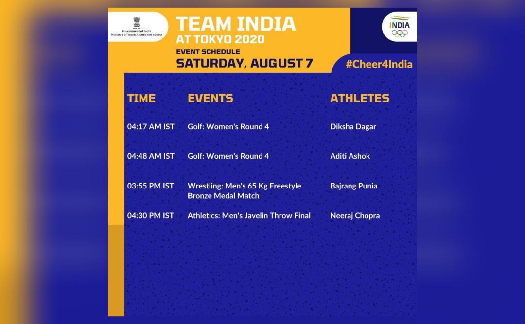 What is India’s schedule for second last day of Tokyo Olympics ...