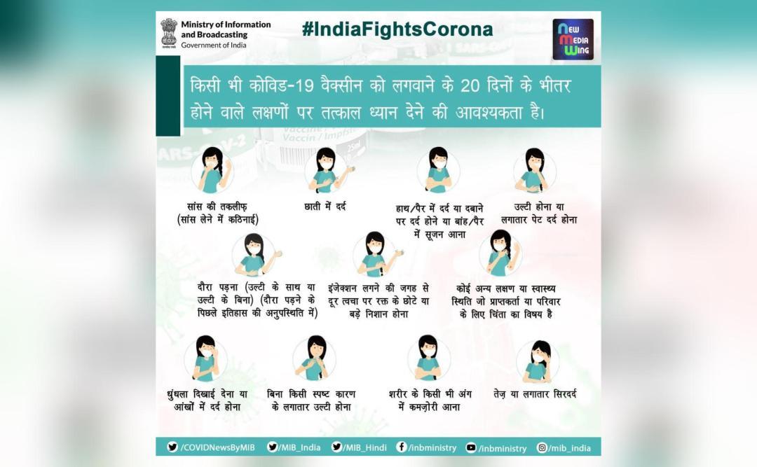 Which symptoms occurring within 20 days of COVID vaccination need