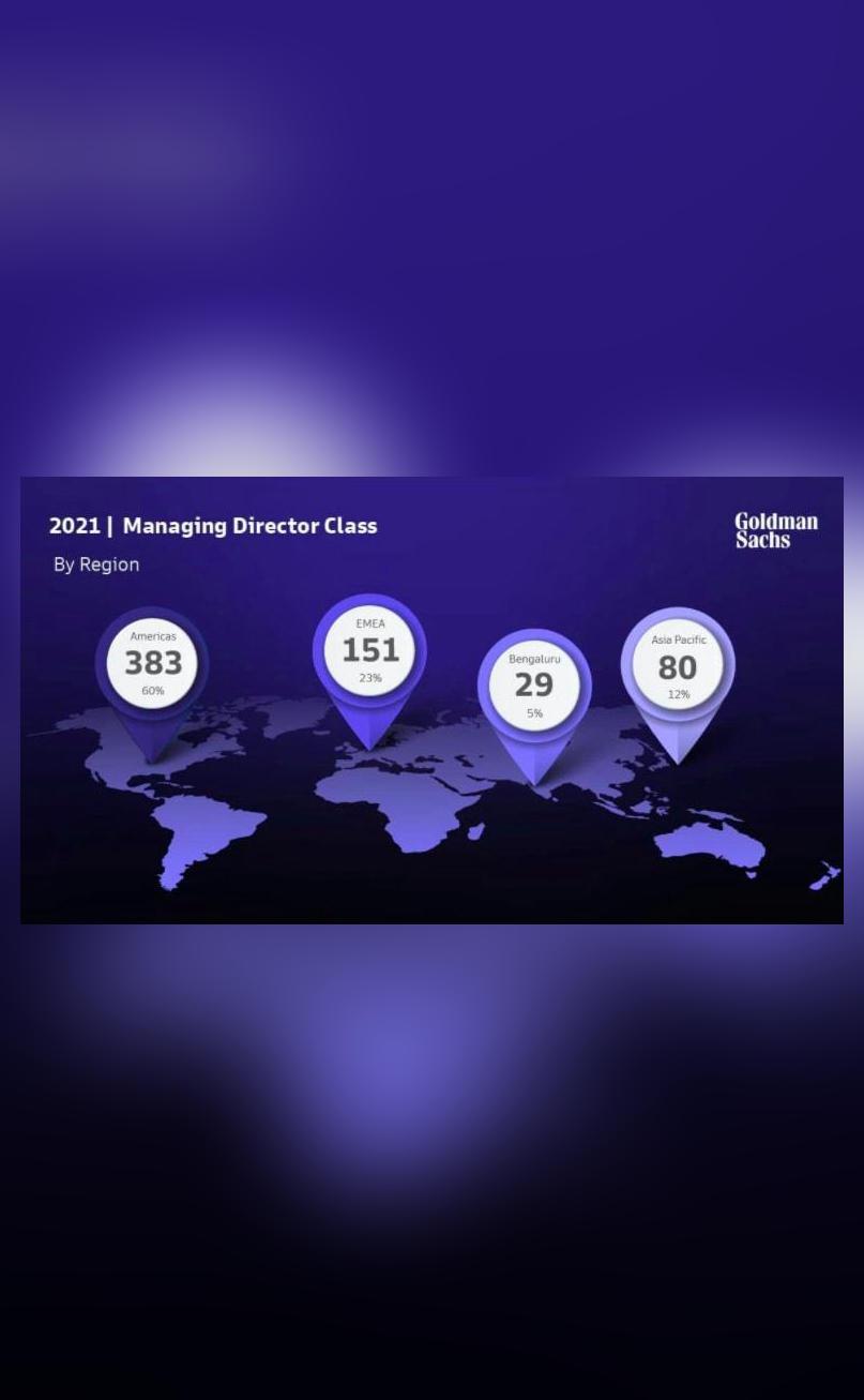 Goldman Sachs promotes record 643 executives, including 29 from ...