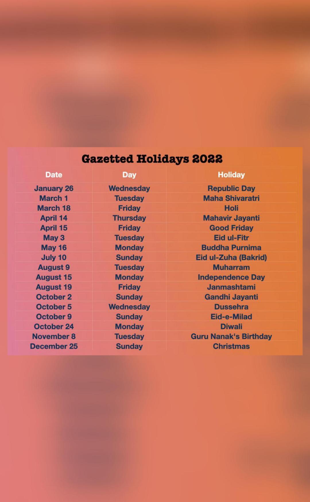 List Shows Gazetted Govt Holidays In 2022 4 Fall On Sunday National List Shows Gazetted Govt Holidays In 2022 4 Fall On Sunday National