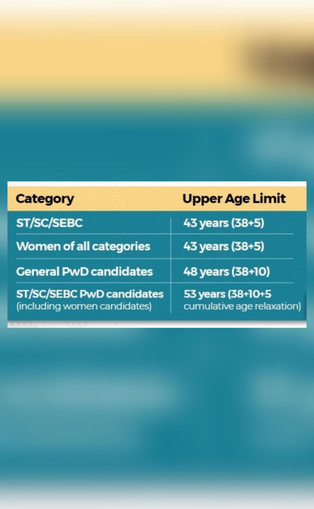 Odisha increases upper age limit for government jobs from 32 to 38