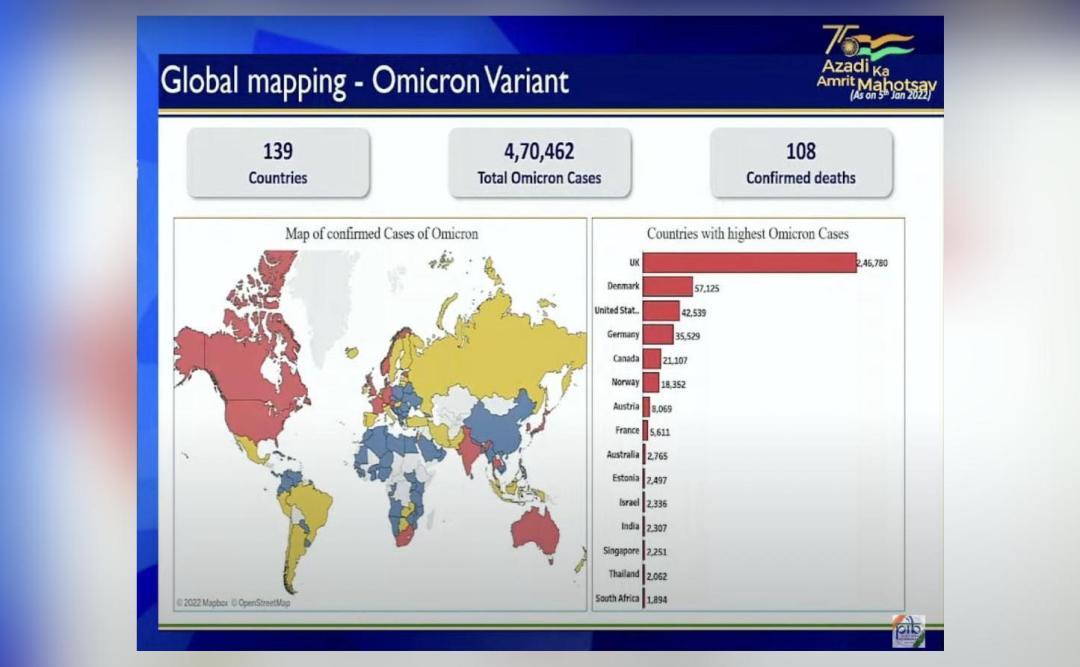 Which countries have reported the most Omicron cases so far?