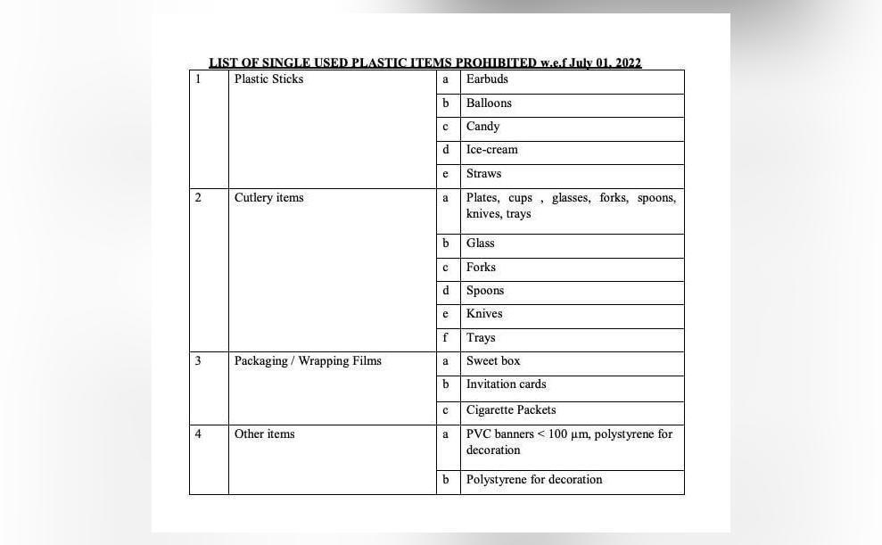 Ban on single-use plastic items in India comes into effect from today ...