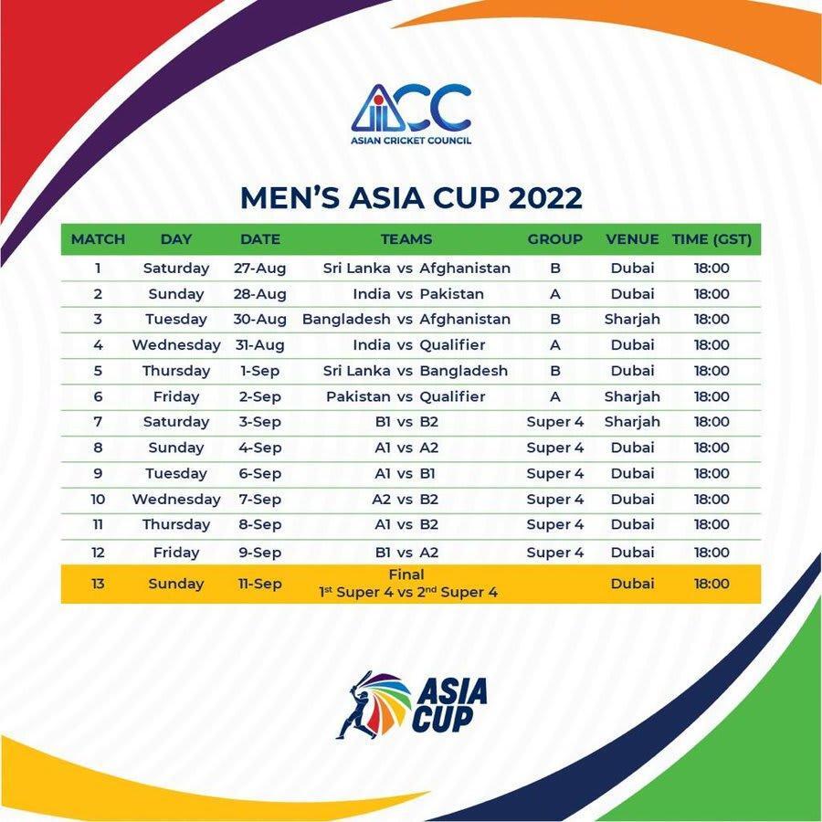 Full schedule for Asia Cup cricket 2022 released, India to face