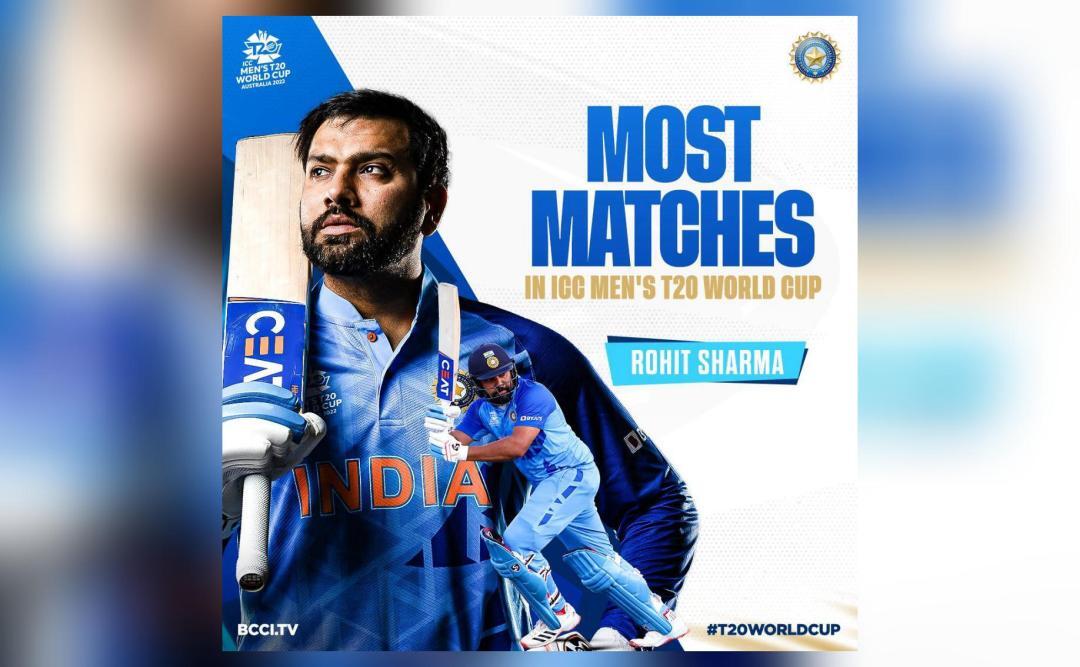 Rohit Sharma breaks world record for playing most T20 World Cup matches ...