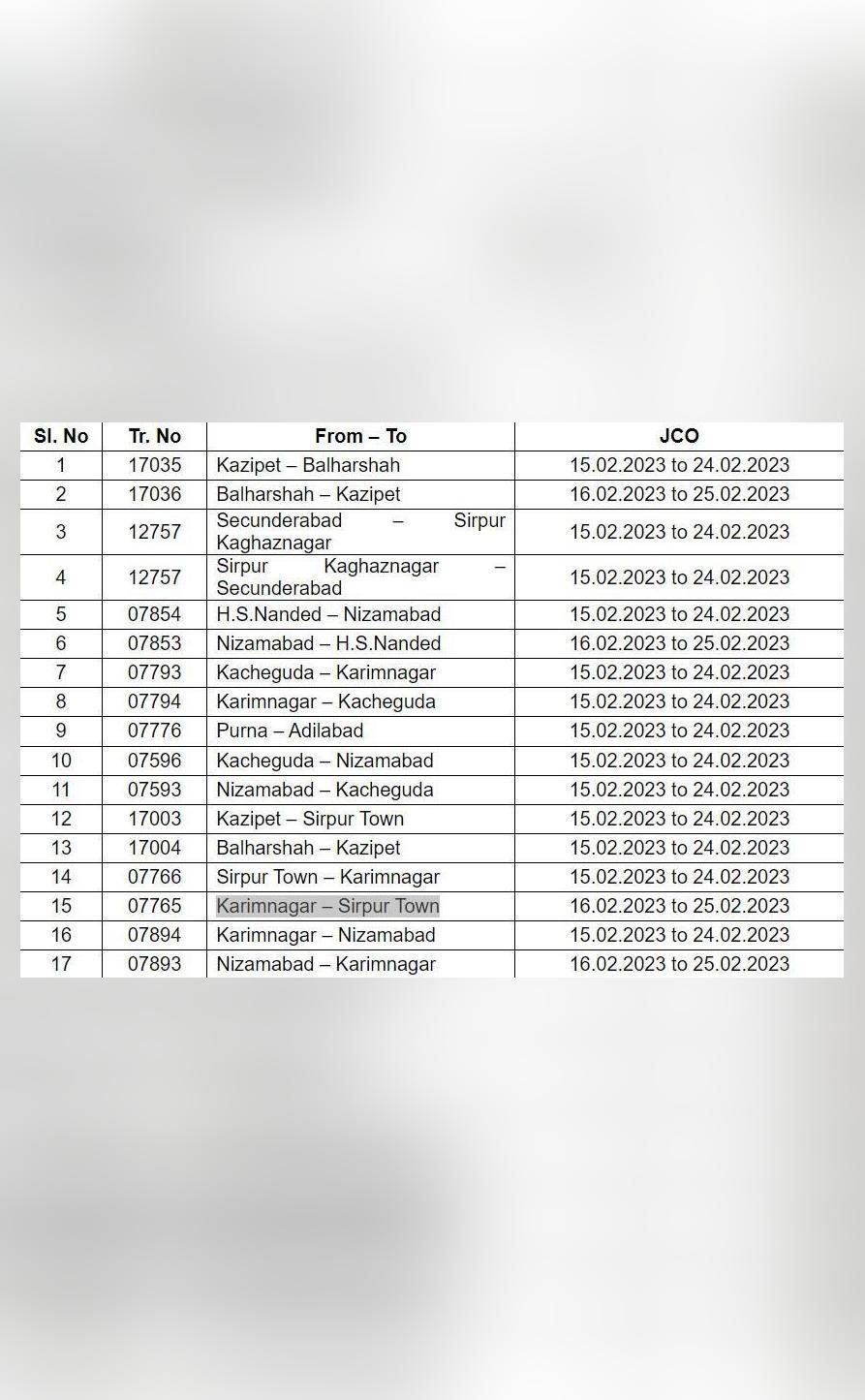 13 Trains Cancelled Between Maharashtra Telangana From Feb 15 24
