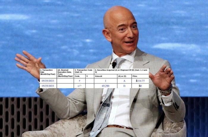 Jeff Bezos buys 1 share of Amazon in first purchase in 21 years