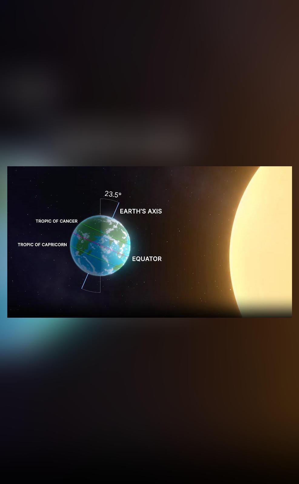 Earth's Northern Hemisphere witnesses longest day of the year today