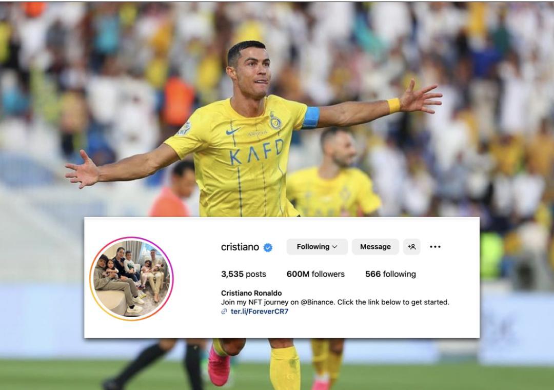 Ronaldo becomes 1st person in the world to reach 600 million followers on Instagram