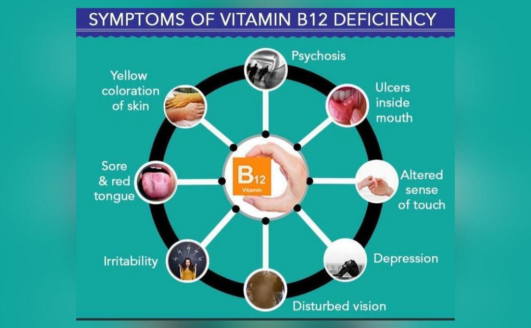 Functional Deficiency img_1726925071484_22.jpg?