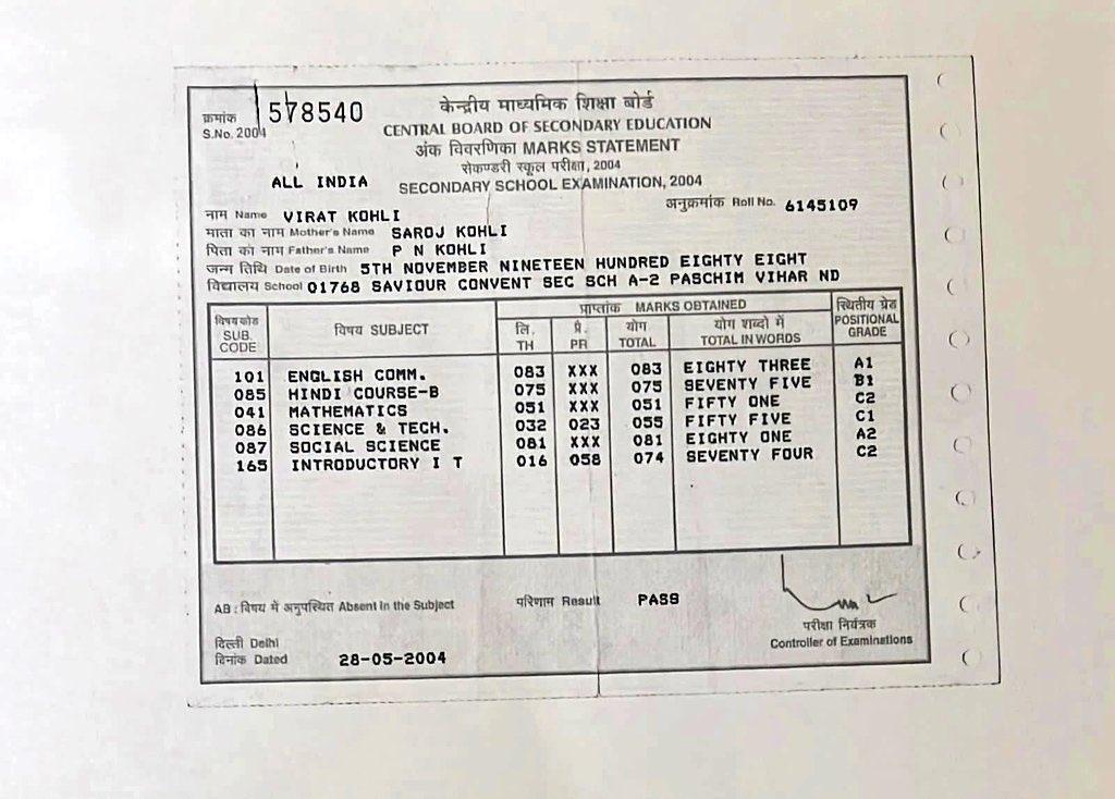 Virat Kohli's Class 10 marksheet goes viral after his Test retirement