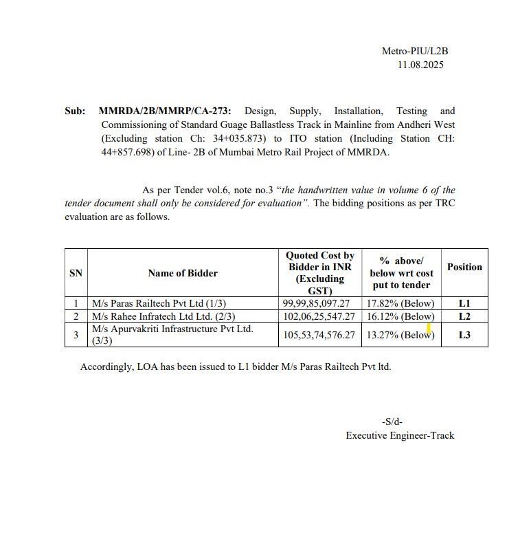 Paras Railtech receives LoA for contract Mumbai Metro Line-2B 