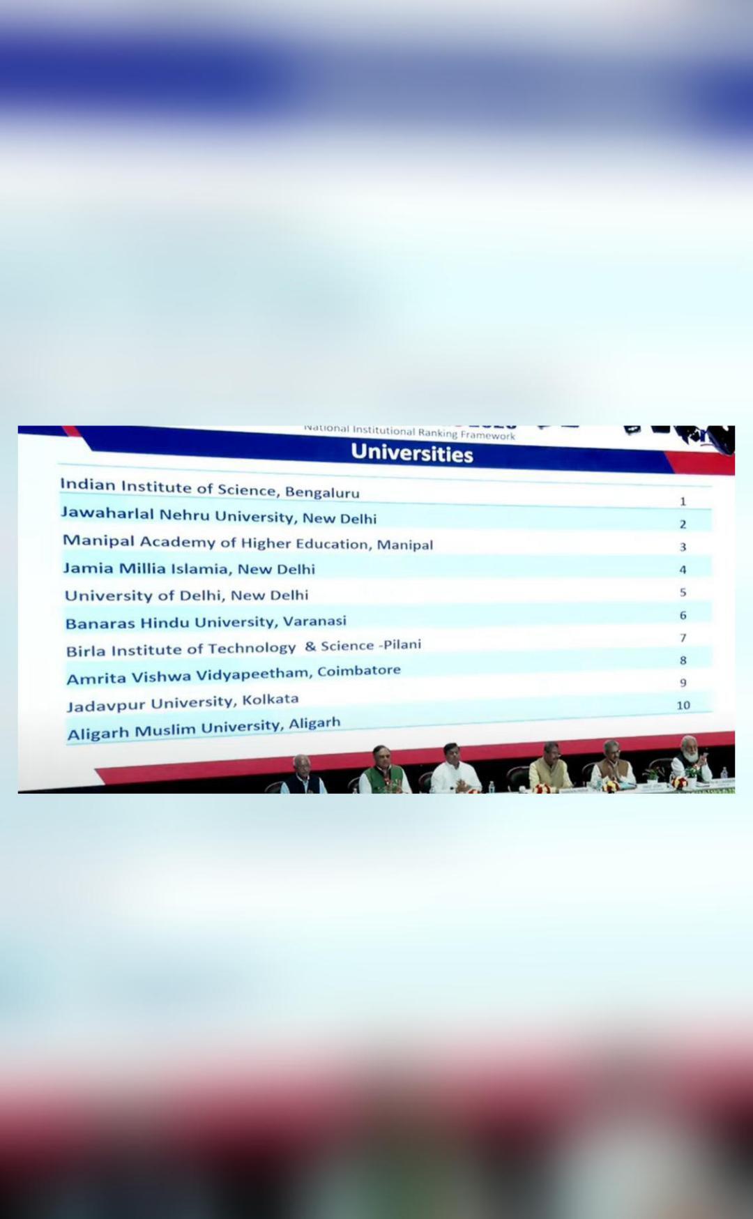Indian Ranking System img_1756966360885_4.jpg?