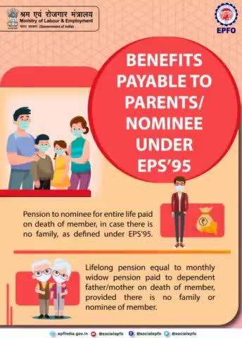 Benefits Payable To Parents/Nominee Under EPS'95

#EPFO#SocialSecurity #HumHainNa #Pension#Services #पीएफ #ईपीएफओ #EPS