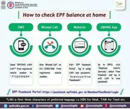 #EPFO #Social Security #Check EPF balance at home