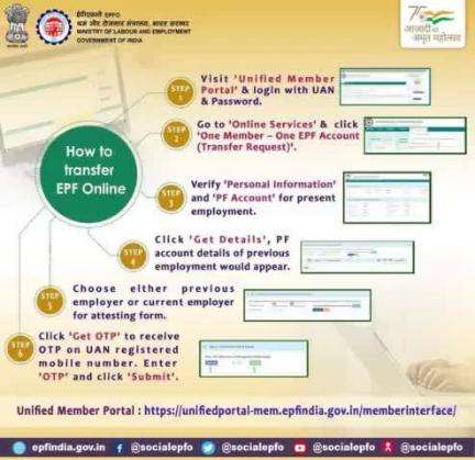 how to transfer online
#ronoida #epfo