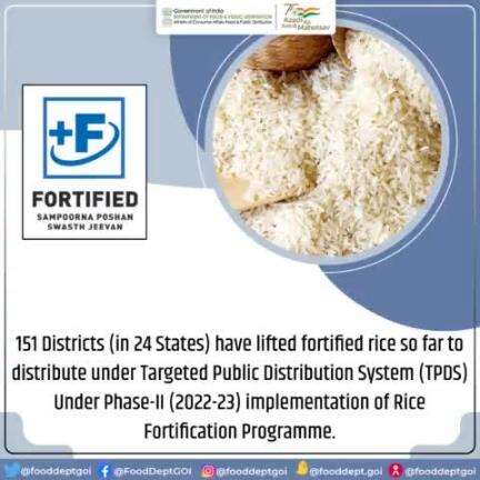 151 Districts (in 24 States) have lifted #fortified rice so far to distribute under Targeted Public Distribution System (#TPDS) Under Phase-II (2022-23) implementation of Rice Fortification Programme.