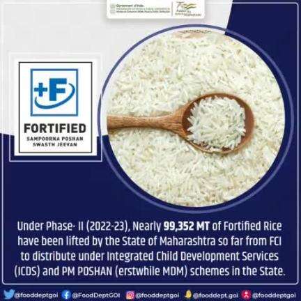 Under Phase- II (2022-23), Nearly 99,352 MT of #Fortified_Rice have been lifted by the State of Maharashtra so far from #FCI to distribute under Integrated Child Development Services (#ICDS) and PM POSHAN (erstwhile MDM) schemes.