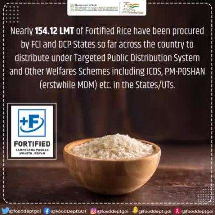 Nearly 154.12 LMT of #FortifiedRice have been procured by #FCI and #DCP States so far across the country to distribute under Targeted Public Distribution System and Other Welfares Schemes including #ICDS, PM-POSHAN (erstwhile MDM) etc. in t