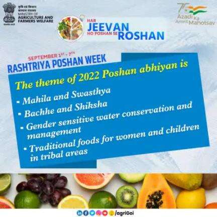 The highlighted Theme of 2022 Poshan Abhiyan
 #nationalnutritionweek #poshanmaah #healthyfood #stayhealthy #agrigoi #india