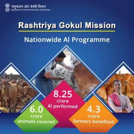 Transforming Livelihoods: Nationwide Al Programme – Empowering Farmers, Enriching Lives.
#RashtriyaGokulMission #artificialinsemination