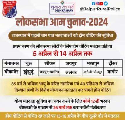 लोकसभा चुनाव 2024

Election Commission of India 
Chief Electoral Officer, Rajasthan 

#Rajasthan #DIPRRajasthan