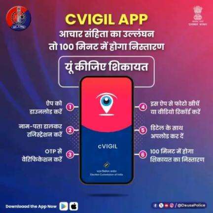 लोकसभा चुनावों में मतदाताओं के लिए मददगार है #cVIGIL App.

यह App आचार संहिता का उल्लंघन करने वालों पर कसेगा लगाम। 

आपको भी आचार संहिता का उल्लंघन नजर आए तो तुरंत इस App के जरिए चुनाव आयोग को बताएं।