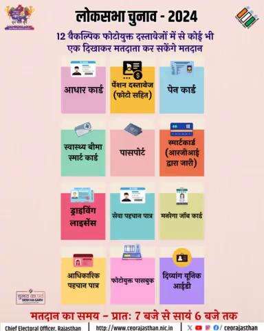 12 वैकल्पिक फोटोयुक्त दस्तावेजों में से कोई भी एक दिखाकर मतदाता कर सकेंगे मतदान।
19 एवं 26 अप्रैल को मतदान अवश्य करें।
मतदान समय : प्रातः 7:00 बजे से सायं 6:00 बजे तक
#ECI #DeshKaGarv #ChunavKaParv #Elections2024 #IVote4Sure