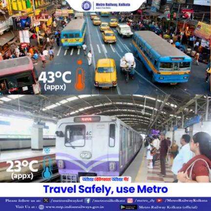 #KolkataMetro is here to beat the #heat..
Enjoy your #journey..