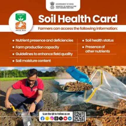 #SoilHealthCard provides information to farmers on nutrient status of their soil along with recommendations on appropriate dosage of #nutrients to be applied for improving #soilhealth and its productivity.