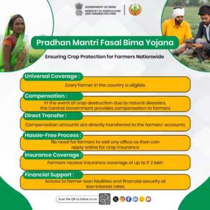 Pradhan Mantri Fasal Bima Yojana is the third largest insurance scheme globally in terms of premiums, which was launched in 2016. Under this scheme, #farmers get protection from crop loss or damage due to unexpected events. #pmfby4farmers