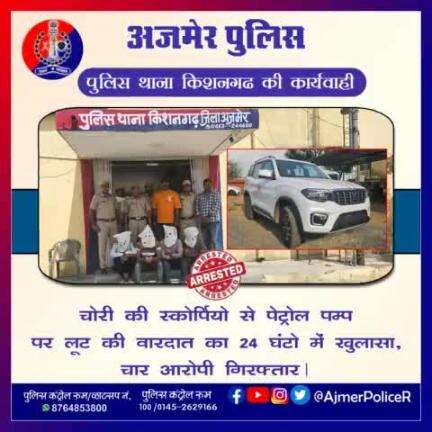 #अजमेर
चोरी की स्कॉर्पियो से पेट्रोल पम्प पर लूट की वारदात का 24 घंटो में खुलासा, चार आरोपी गिरफ्तार।